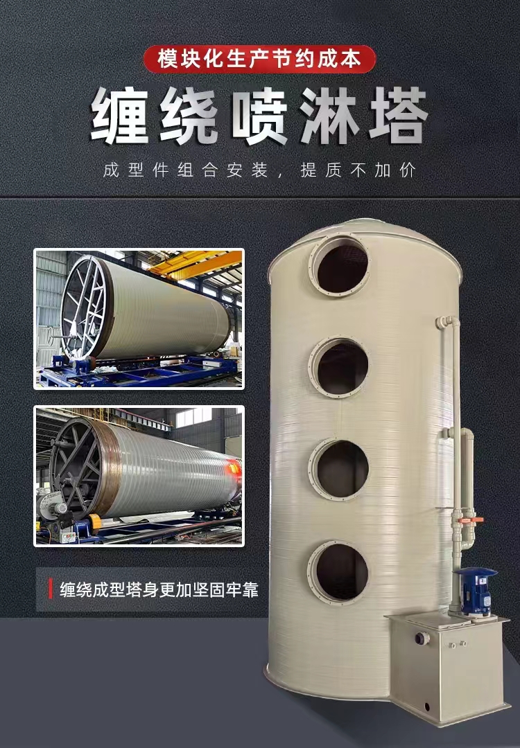 廢氣、廢水凈化處理